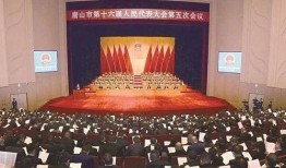 河北唐山最新爆料,揭秘河北重镇发展新动向